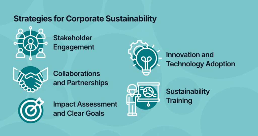 Strategies for Corporate Sustainability