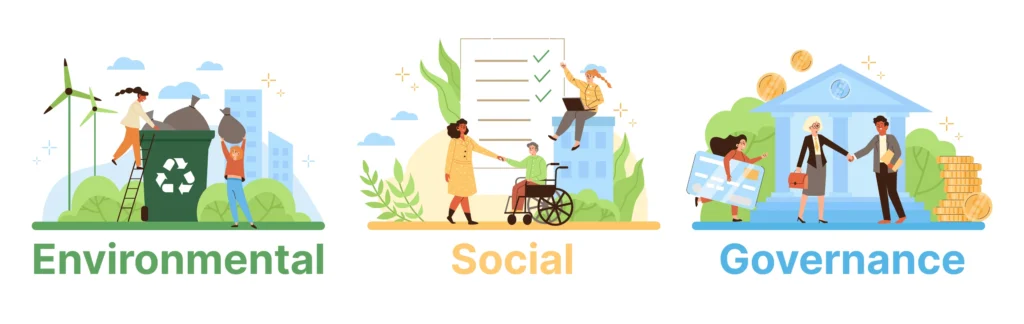 Sustainability concepts: Environmental, Social, Governance
