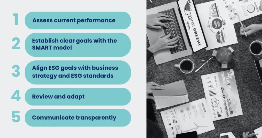 Steps on How to Set ESG Goals For Your Company