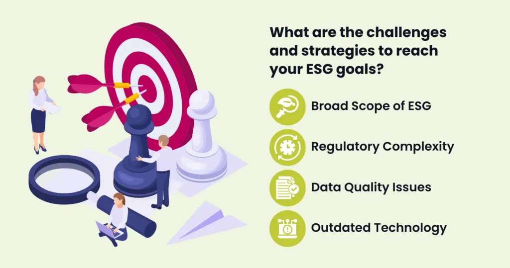 What are the challenges and strategies to reach your ESG goals?