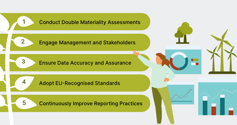 List of CSRD reporting best practices
