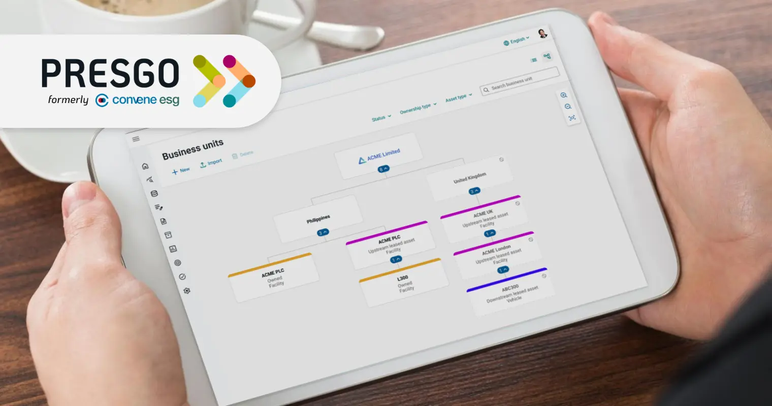 Convene ESG vs. Presgo: Presgo Dashboard