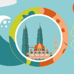 Climate Change in Malaysia: How ESG Protects Businesses