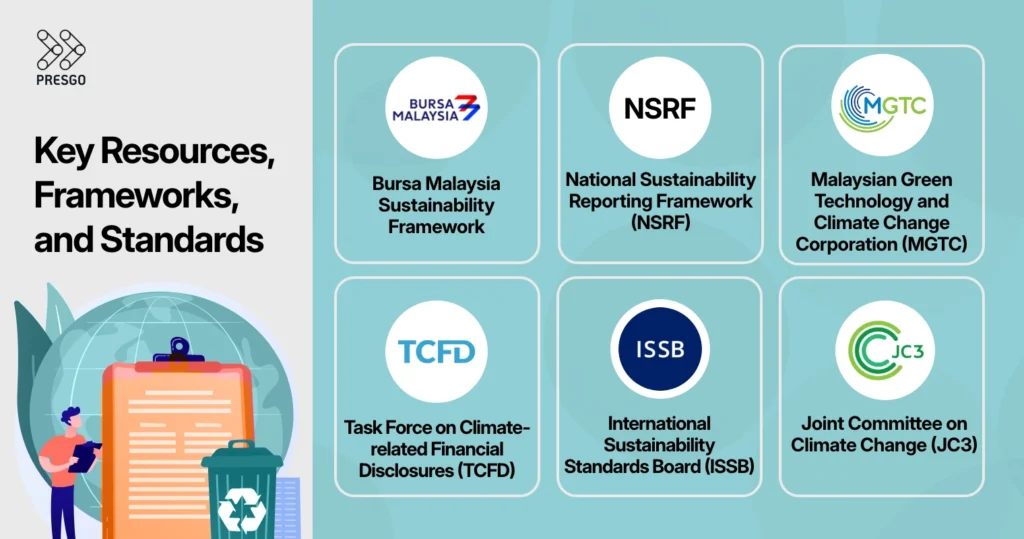 Key Resources, Frameworks, and Standards