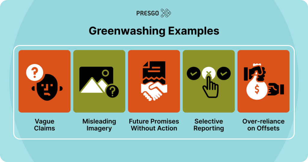 image for the What are the examples of greenwashing? section, showing the five examples of greenwashing with human face, mountains, handshake under a document, hand selecting check and x mark options, and money exchange icons