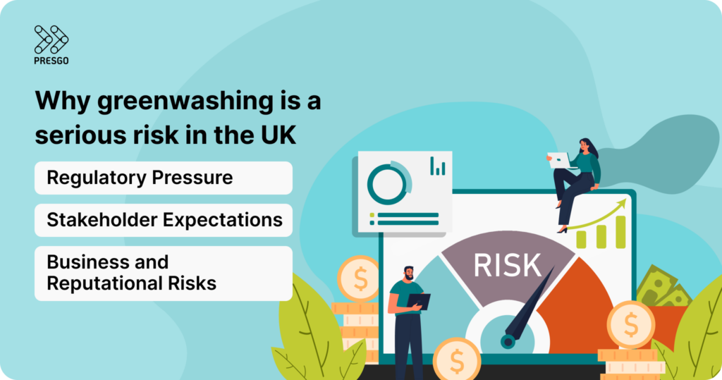 image for the Why is greenwashing a serious risk in the UK? section, showing a monitor that is displaying a risk degree detector, and the three examples of greenwashing being a serious risk in the UK