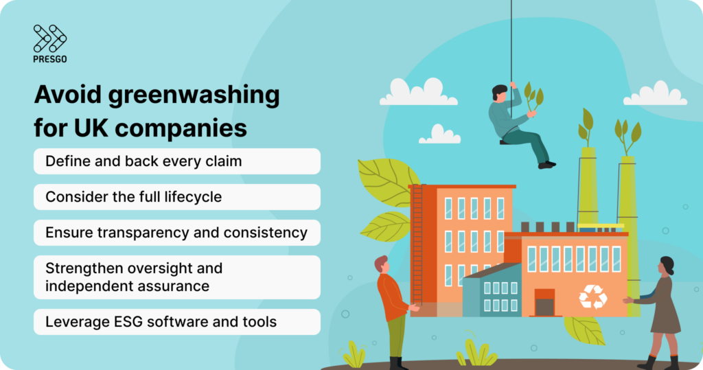 image for How to Avoid Greenwashing for UK Companies section, showing three people, a building, growing leaves, and five items listing ways to avoid greenwashing