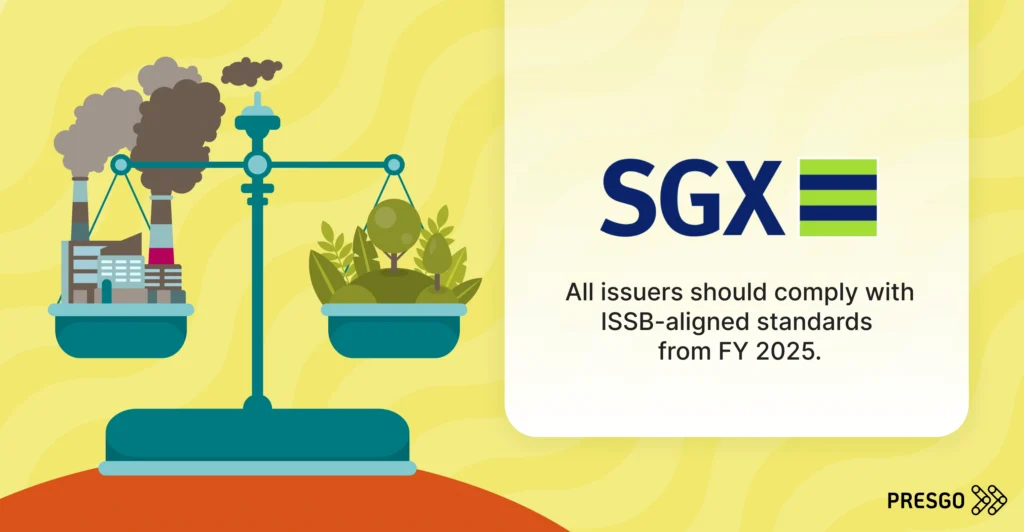 image for the How will SGX’s new sustainability rules affect listed companies? section, showing a weighing scale, with the left side carrying factories and buildings and the right side carrying plants, trees, and greenery, and then a bold SGX logo