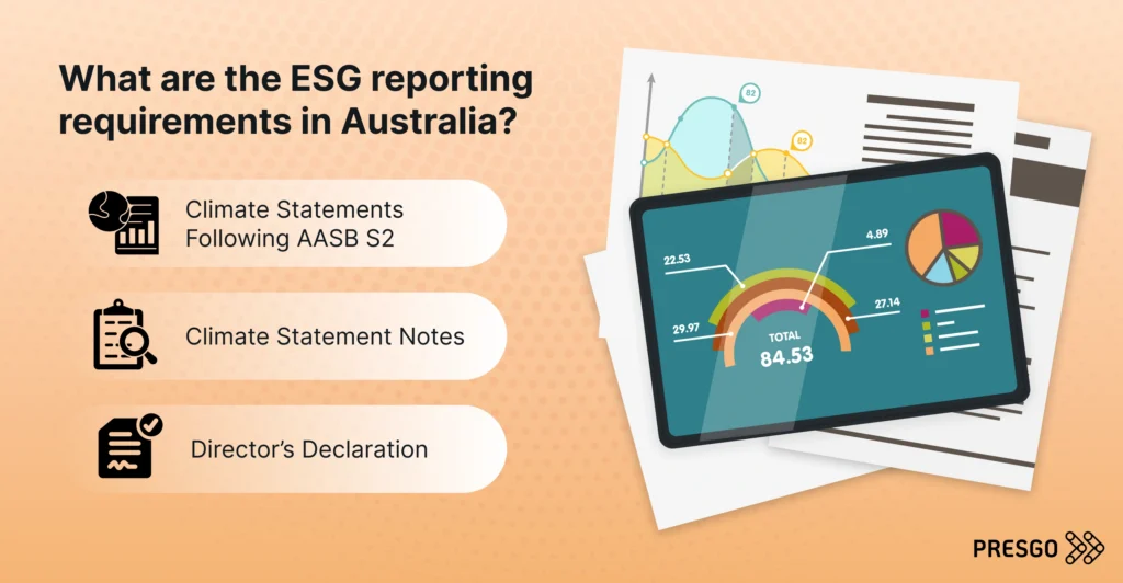 image for the What are the ESG reporting requirements in Australia? section that lists down climate statements following AASB S2, climate statement notes, and director's declaration
