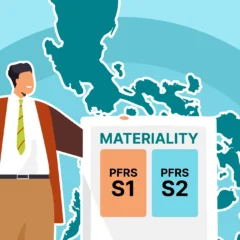 Why Start with Materiality Assessments in ESG: A Guide for Philippine Companies article cover image showing the Philippine map behind a person holding a materiality board with PFRS S1 and PFRS S2 cards