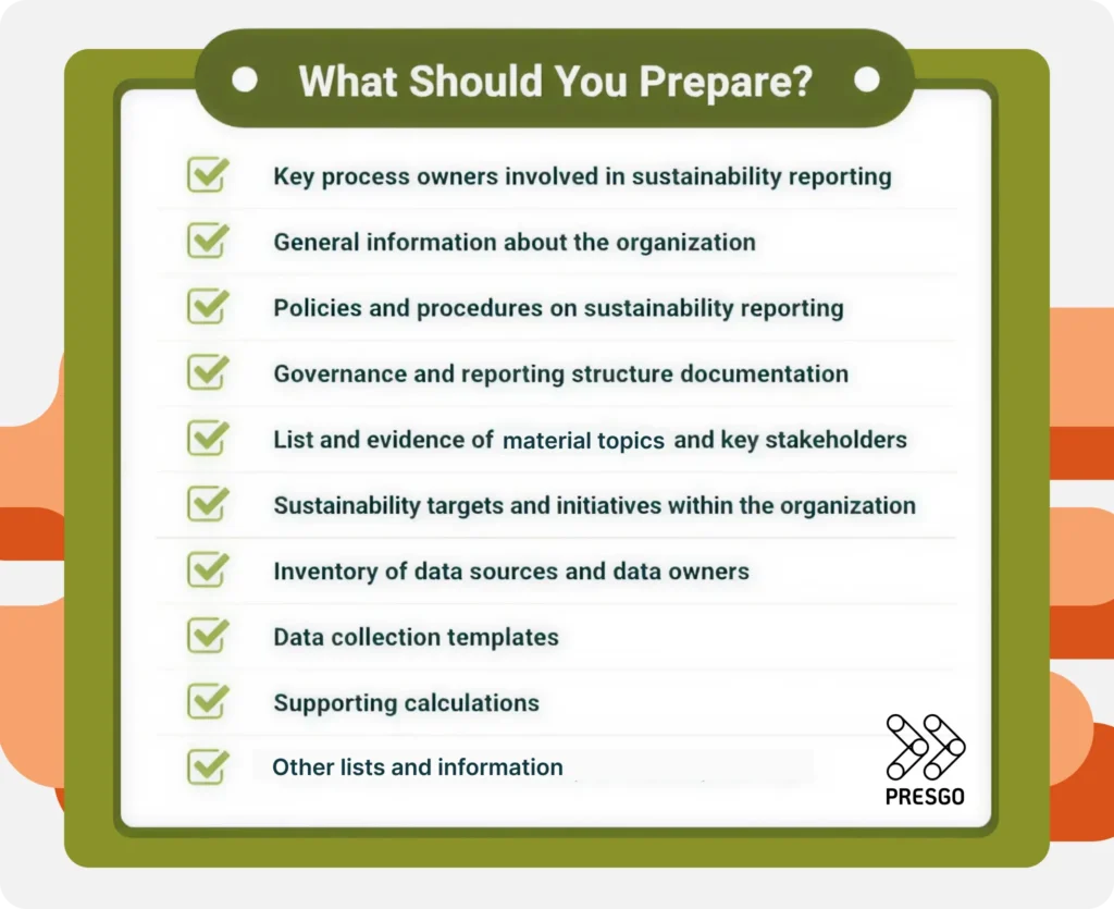 A list of what organisations should prepare before an ESG internal review
