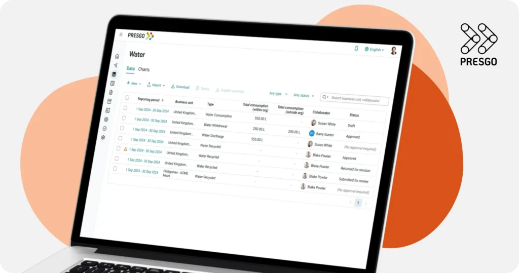 A laptop screen showing Presgo software in action