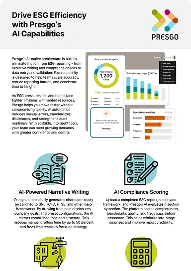 Presgo Platform Brochure