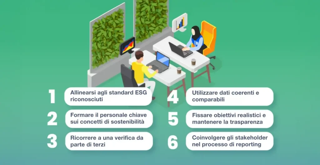 Strategie per le Aziende per Prevenire Accuse di Greenwashing