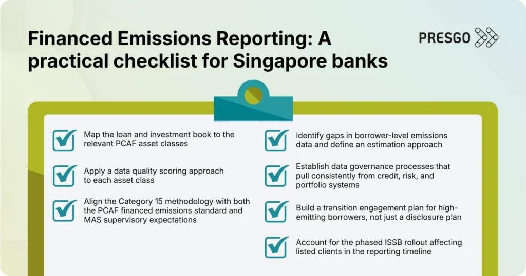A checklist for Singapore banks looking to start financed emissions reporting