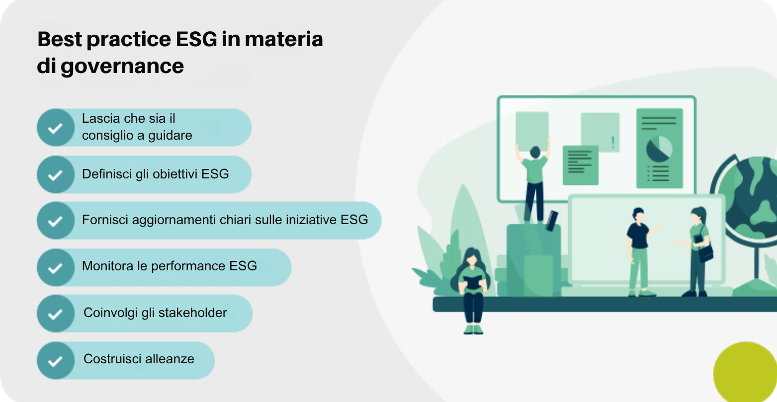 Best practice ESG in materia di governance