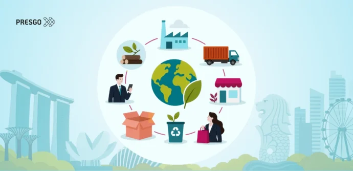 banner imager for Scope 3 Emissions in Singapore: How to Solve the Supply Chain Data Problem article, showing the Presgo logo and a cycle or cyclic presentation of images, including logs, boxes or packaging, trash bin, paper bag to show a purchase, a store, a truck for logistics, a factory for manufacturing, and then an earth globe right at the center
